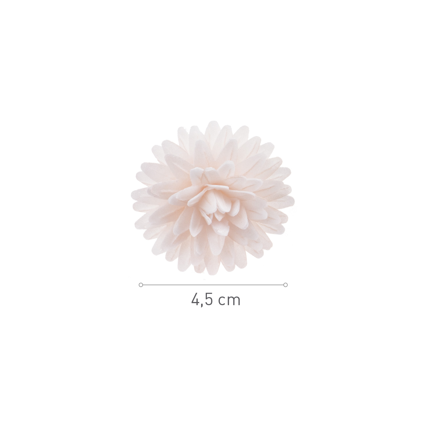 Pom Pom Wafer Paper Dekoration Weiß – Essbare Tortendeko aus Wafer Paper für Kuchen & Cupcakes